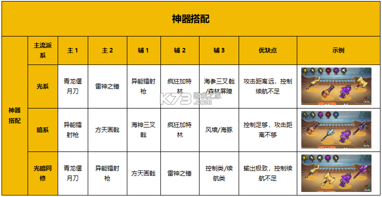 梦幻回响 v1.0.6 手游官方版 截图