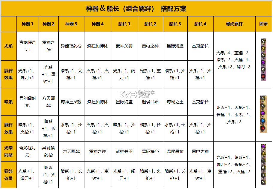 梦幻回响 v1.0.6 手游官方版 截图