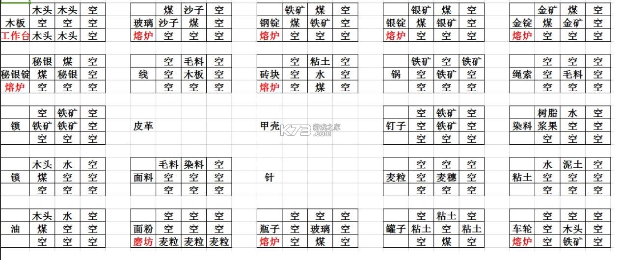 打造世界 v1.9.136 下载手机版中文版 截图
