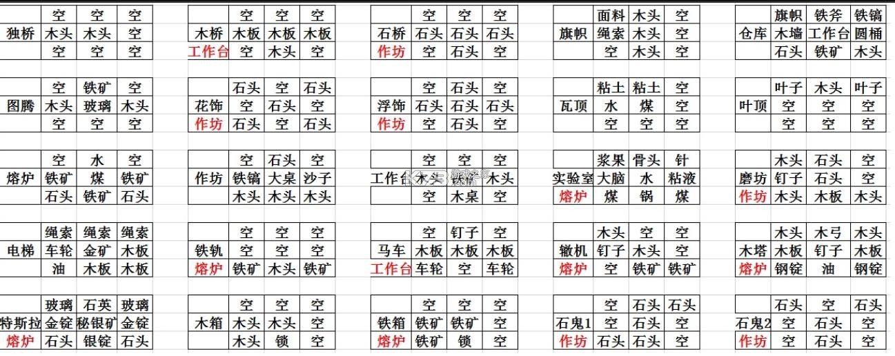 打造世界 v1.9.136 下载手机版中文版 截图