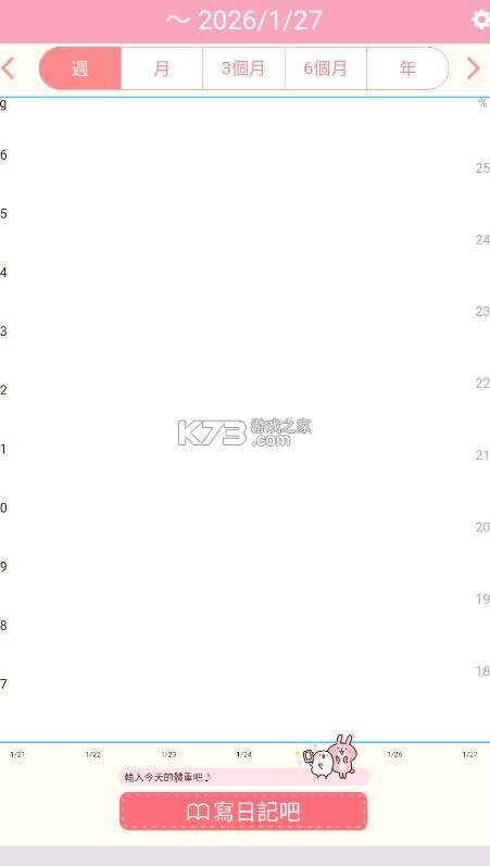 casual dieting v4.3.4 安卓版(体重记) 截图