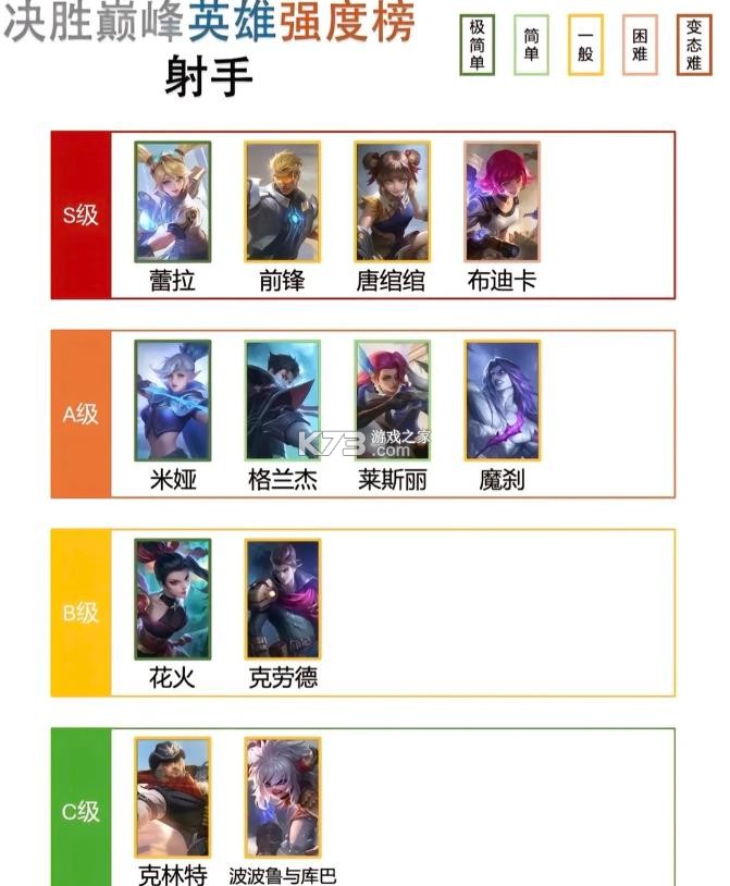 决胜巅峰 v22.1.47.11491 国际服最新版 截图