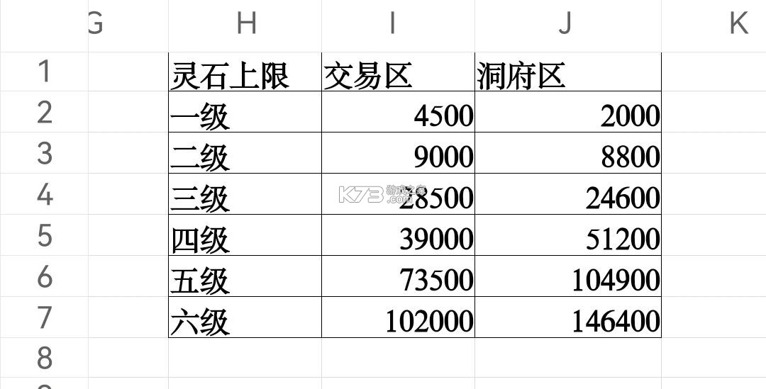 修仙家族模拟器 v9.9.1 破解版 截图