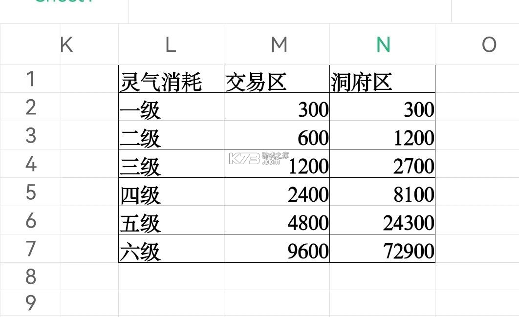 修仙家族模拟器 v9.9.1 破解版