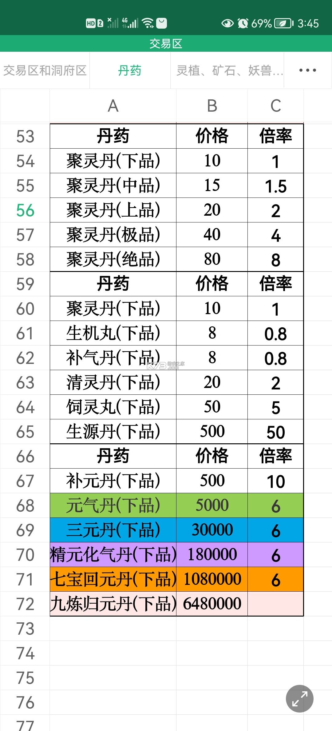 修仙家族模拟器 v9.9.1 破解版