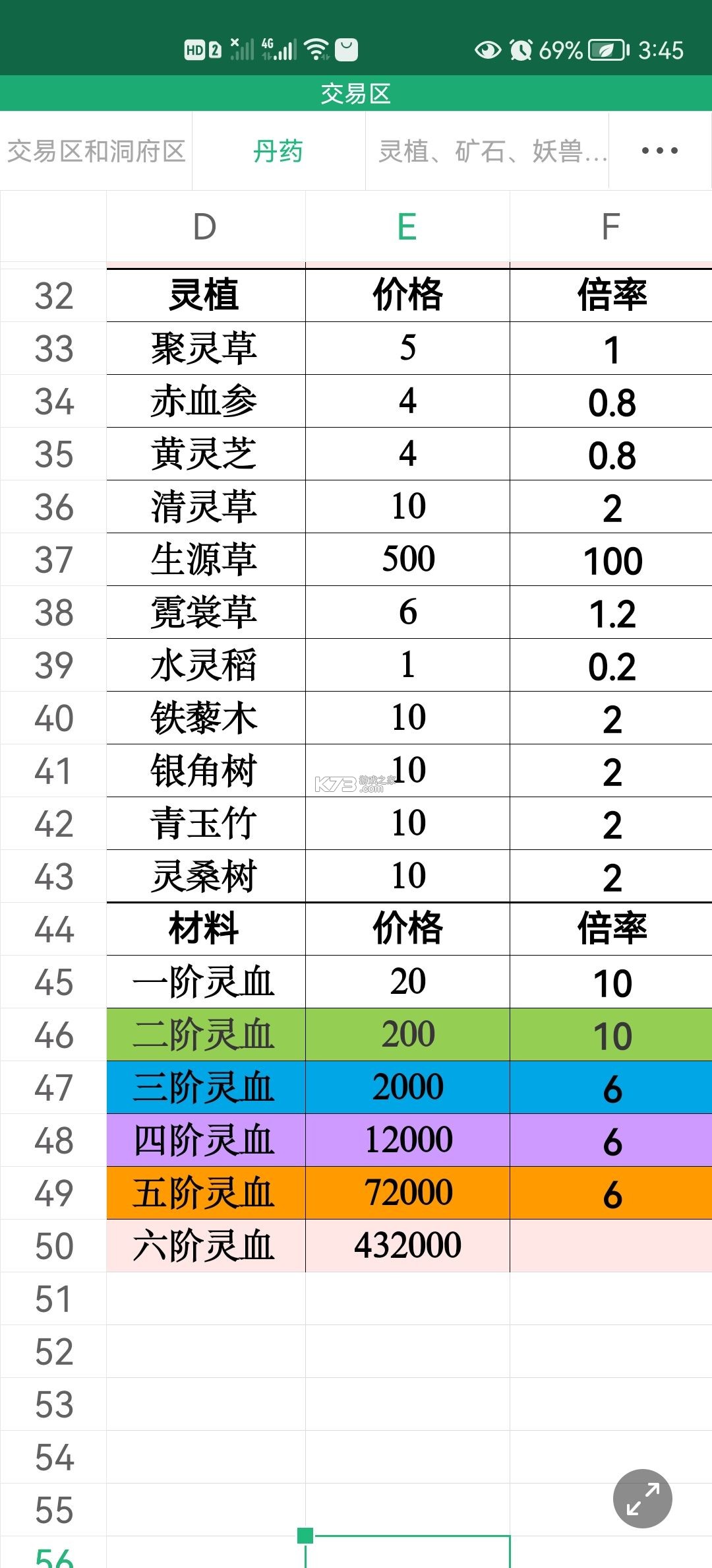 修仙家族模拟器 v9.9.1 破解版