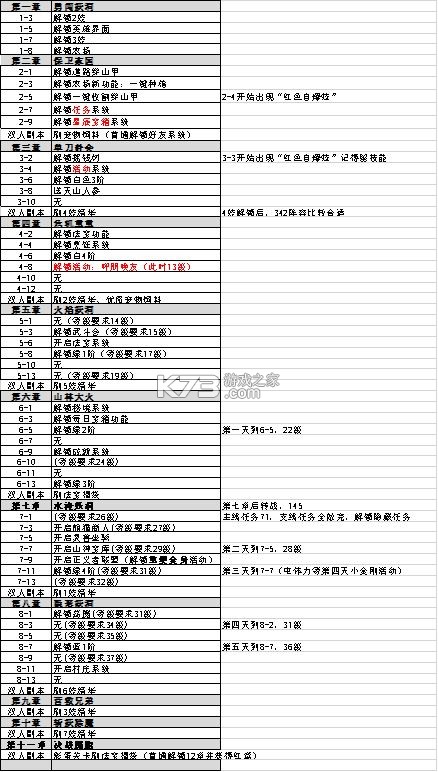 葫芦娃 v3.1.0.0 小y版 截图