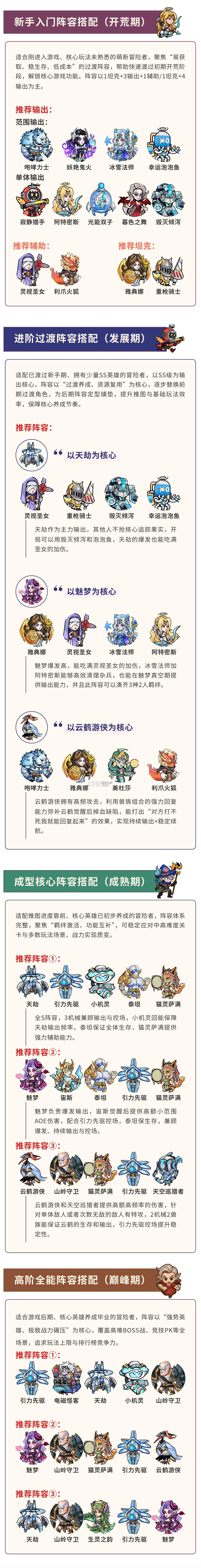 萌萌塔防 v1.0.1 手游官方版 截图