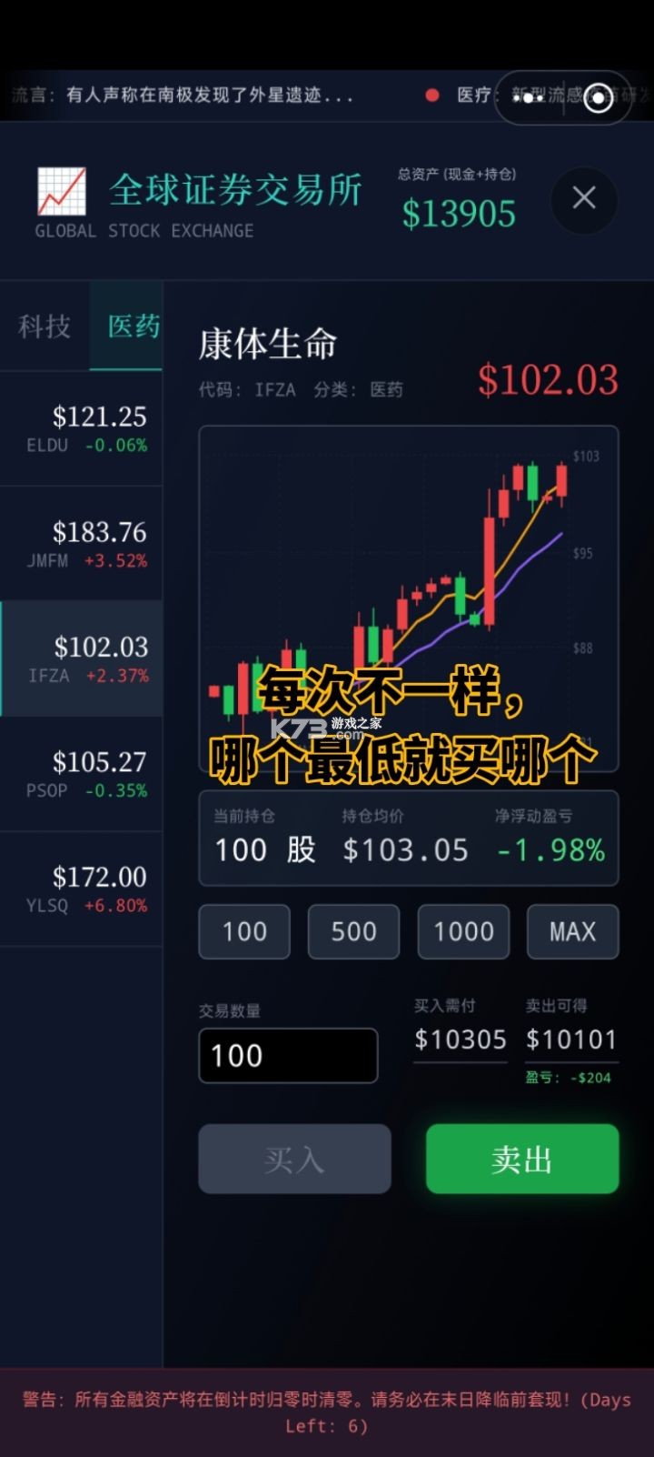 末世我有一辆房车 v1.2 游戏官方版 截图