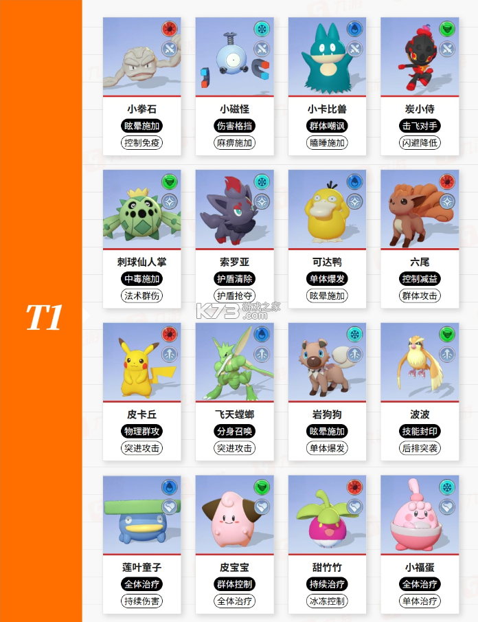 宠物集结 v1.0.5 折扣版 截图