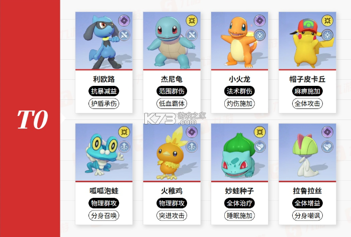 宠物集结 v1.0.5 折扣版 截图