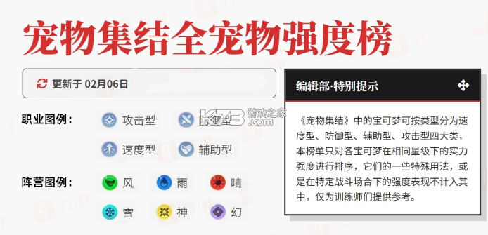 宠物集结 v1.0.5 折扣版 截图