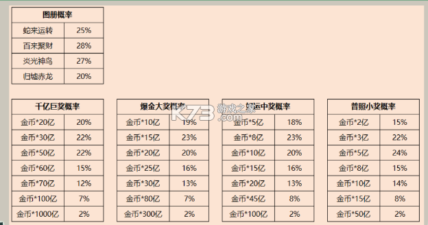 街机金蟾捕鱼2 v5.10.10 2026官方版 截图