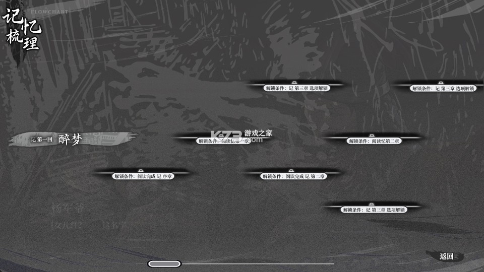 哀鸿破城十日记 v0.3 下载 截图