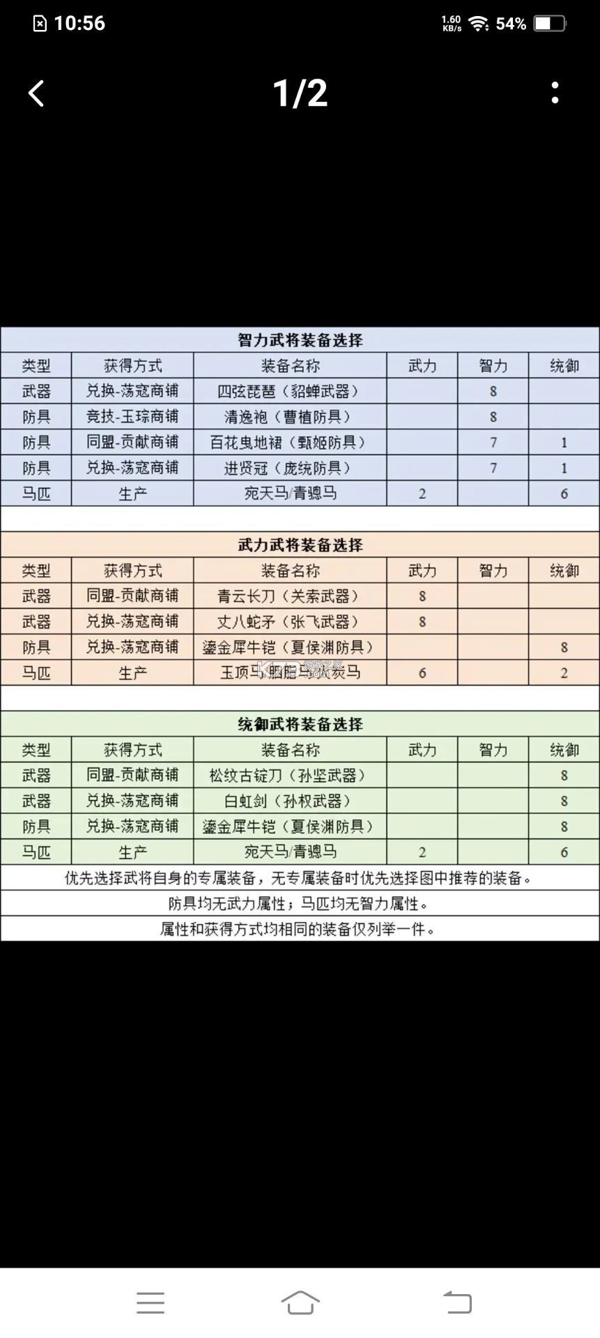 小小五千年 v5.27.0 手游官方版 小小五千年 v5.27.0 手游官方版