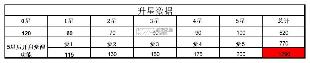少年三国志 v11.3.60 0.1折版 截图