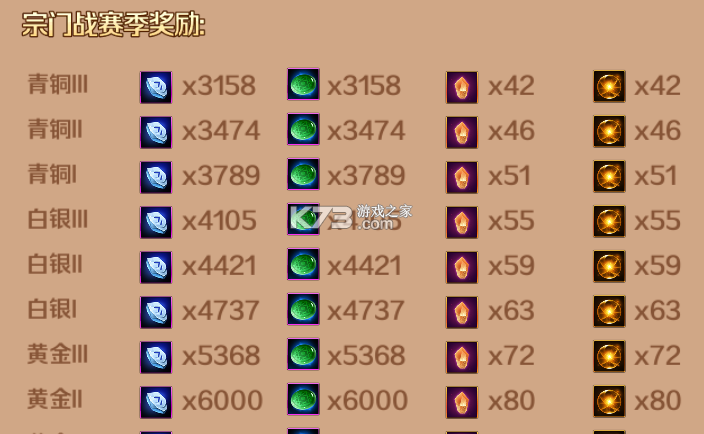 新斗罗大陆 v1.9.9 游戏下载