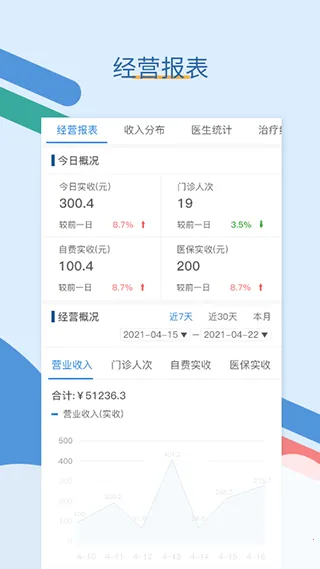 全诊通 v26.3.16 官方版 截图