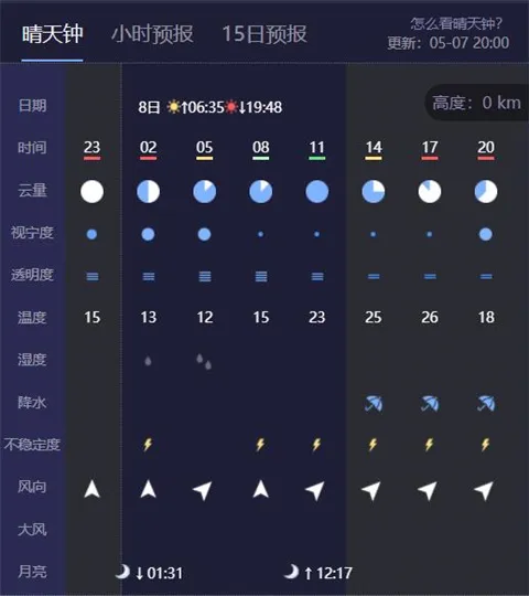 天文通 v3.0.2 app下载 天文通 v3.0.2 app下载