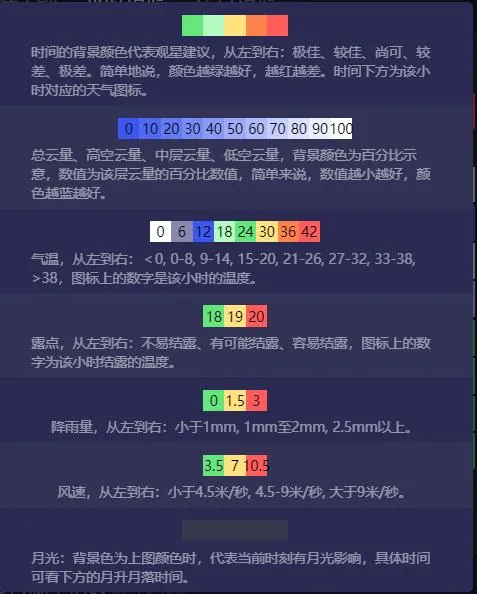 天文通 v3.0.2 app下载 天文通 v3.0.2 app下载