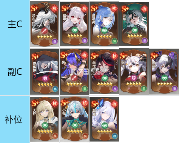 决斗学院 v3.3 0.1折版