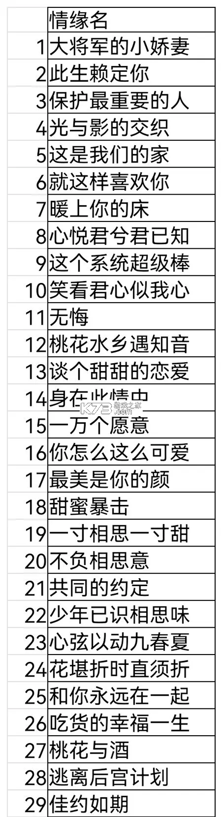 我要养狐妖2 v1.8.7 破解版2026 截图