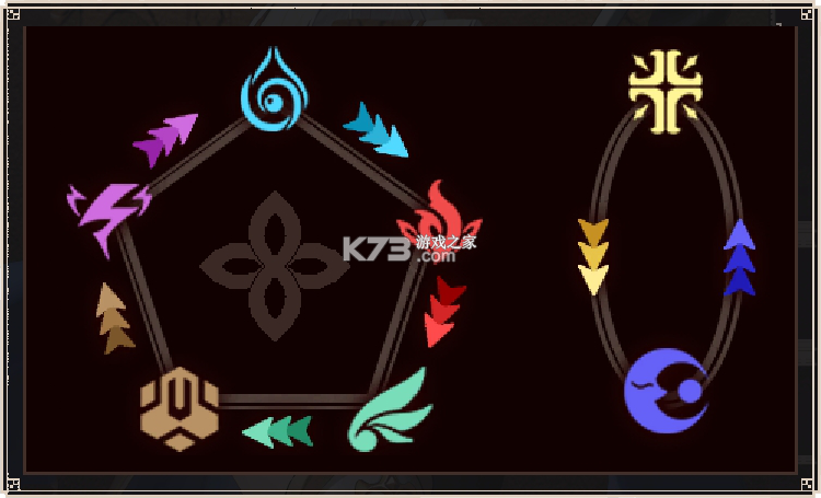 异世界佣兵团养成记 v2.6.5 破解版内置菜单 截图