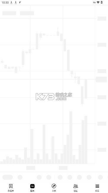 TradingView v1.20.70.0.1002125 安卓版下载[看盘软件] 截图