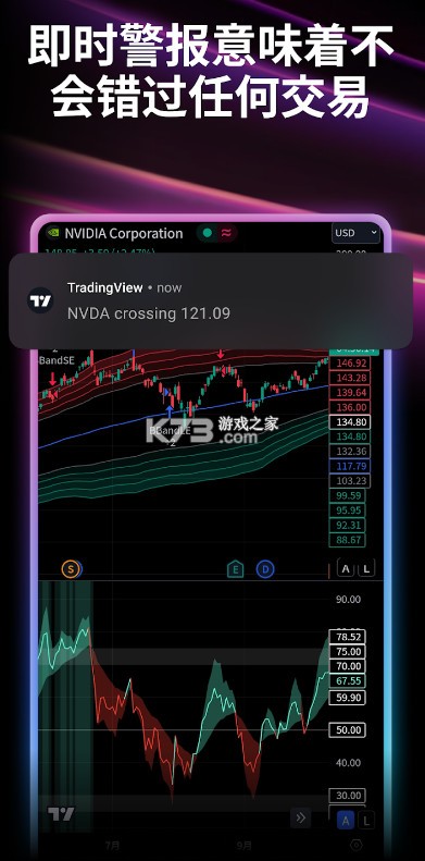 TradingView v1.20.70.0.1002125 安卓版下载[看盘软件] 截图