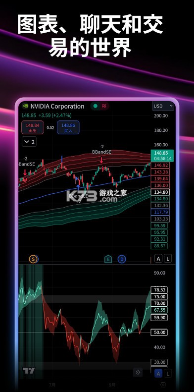 TradingView v1.20.70.0.1002125 安卓版下载[看盘软件] 截图