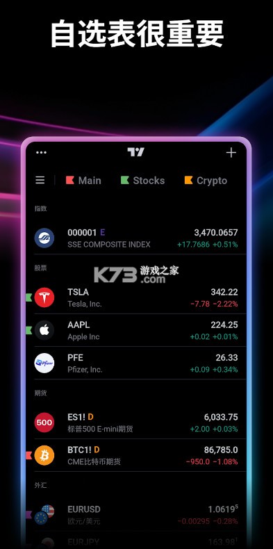 TradingView v1.20.70.0.1002125 安卓版下载[看盘软件] 截图