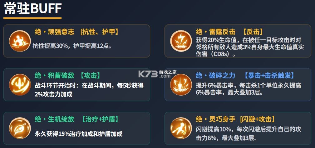 功夫熊猫神龙大侠 v1.0 折扣版