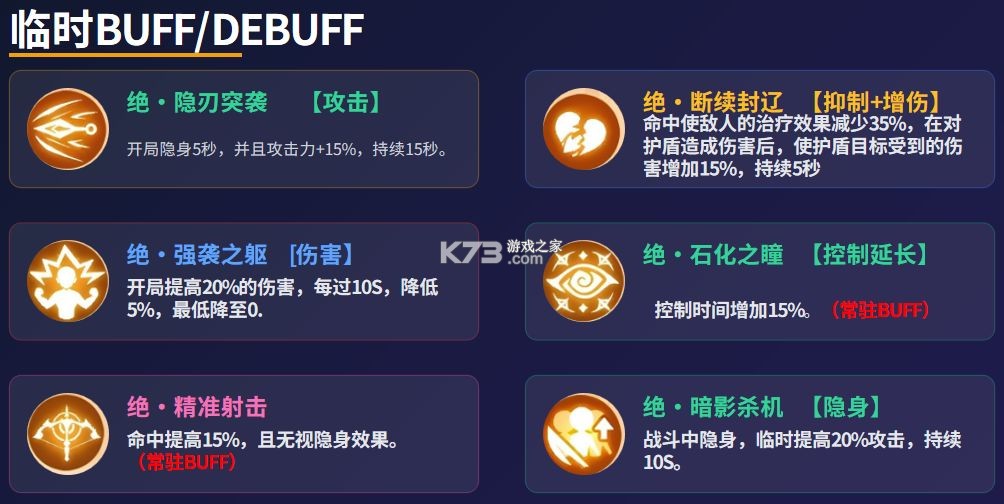 功夫熊猫神龙大侠 v1.0 折扣版