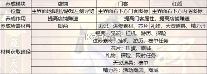 大店小二 v2.0.4 折扣版 截图