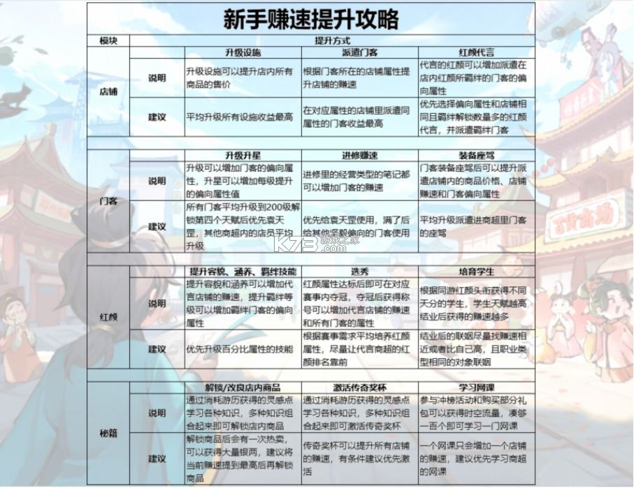 大店小二 v2.0.4 折扣版