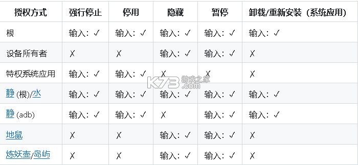 hail雹 v1.10.0 下载