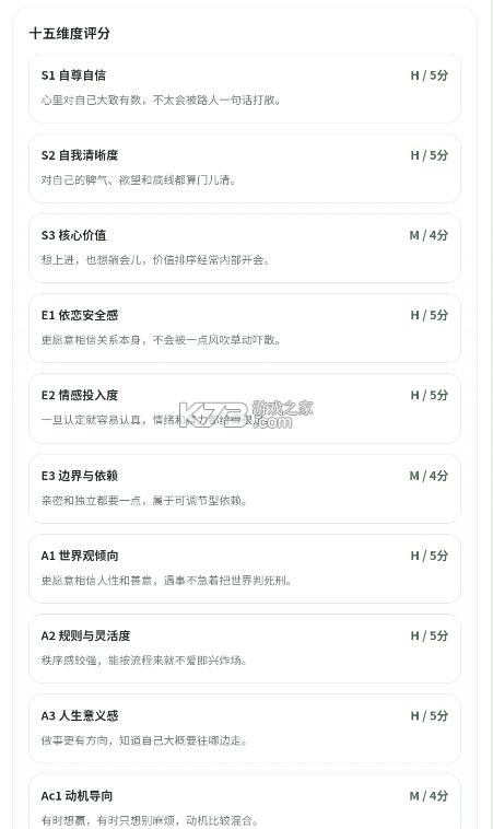sbti人格测试 v1.0 软件 截图