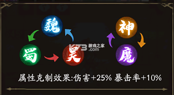 群英风华录 v1.2.5 果盘版 截图