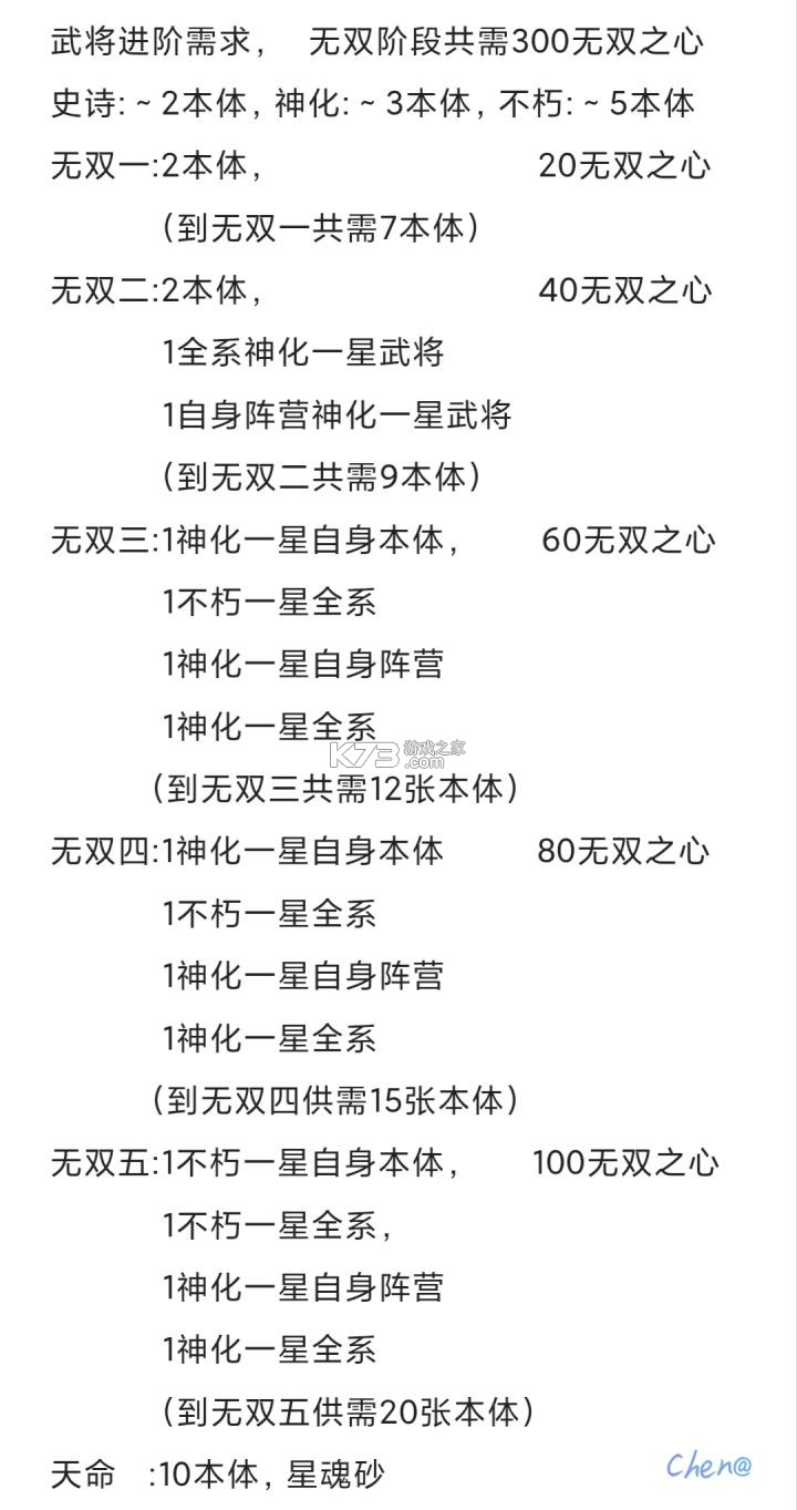 群英风华录 v1.2.5 果盘版 截图
