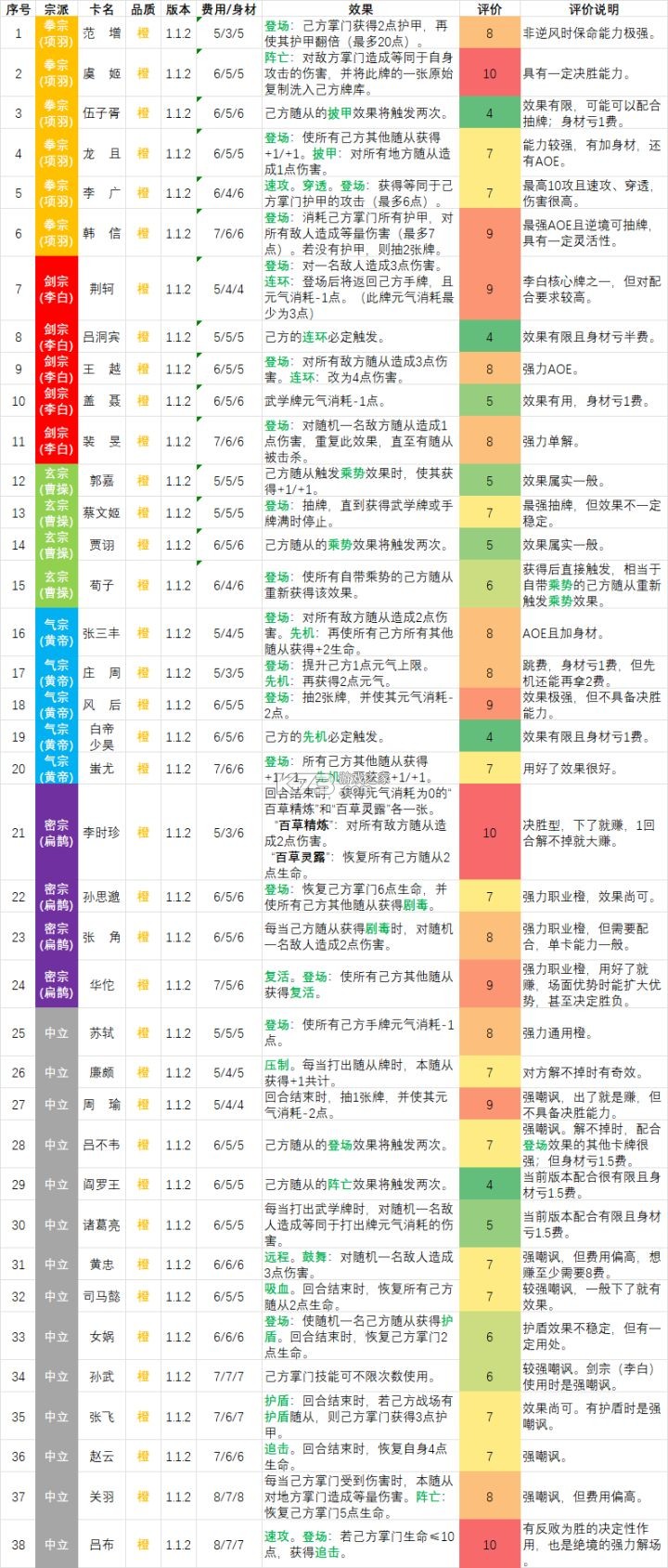 和平武馆 v1.1.8 手游官方正版下载