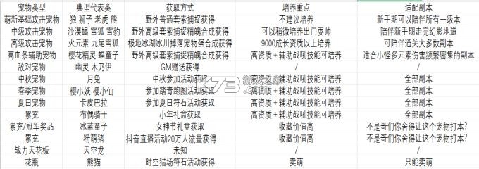 创造世界 v3.0.72 免费下载 截图