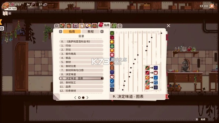 魔法餐作室 v8321 手游下载