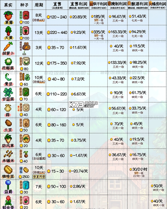 星露谷物语南铧版 v1.6.10.0 美化版