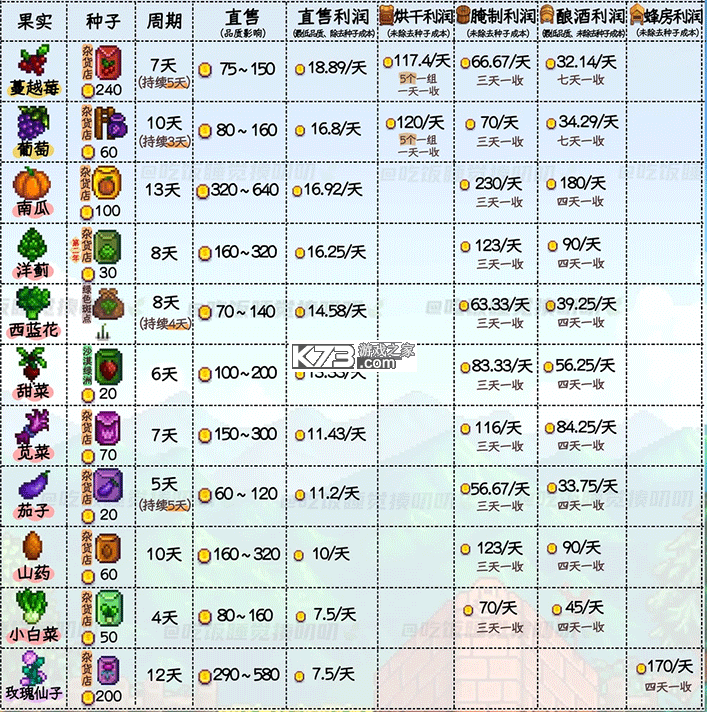 星露谷物语南铧版 v1.6.10.0 美化版