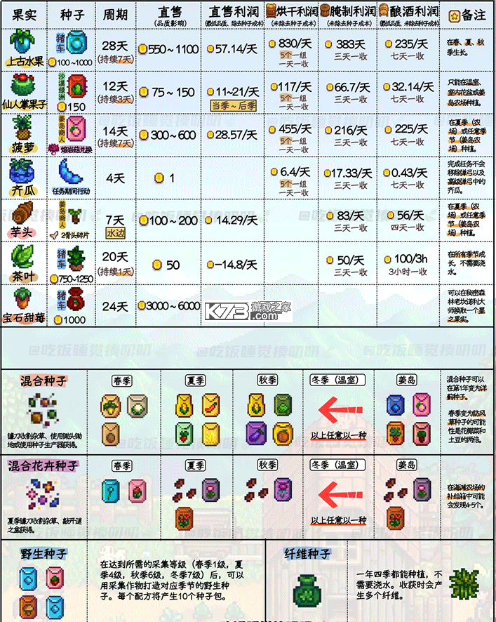 星露谷物语南铧版 v1.6.10.0 美化版