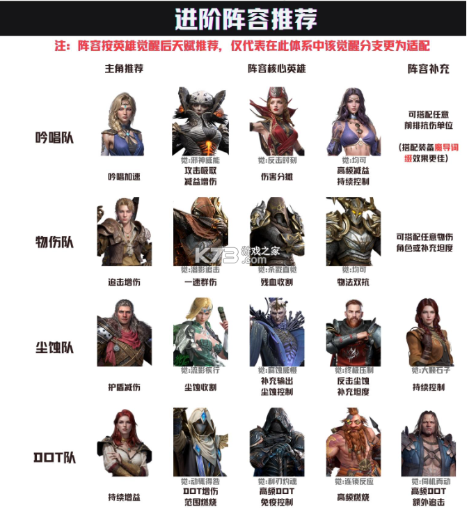 七塔 v1.1.62 手游官方版