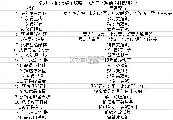 迷你世界 0.52.0版本 截图