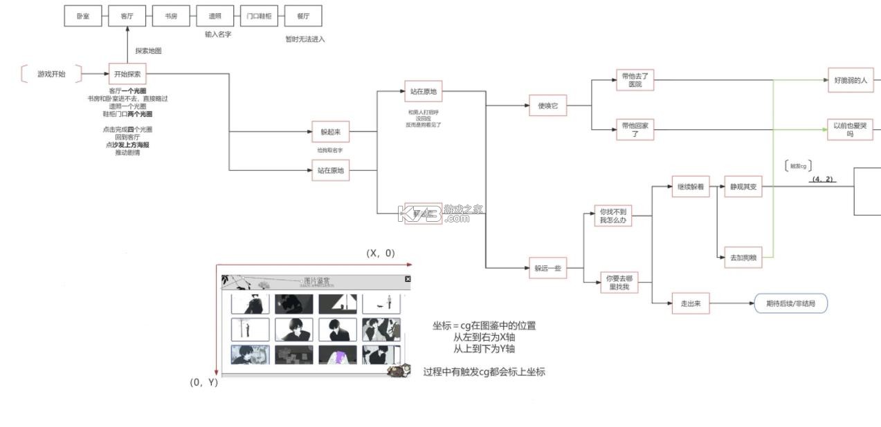 你离开之后 v1.0 demo手机版 截图