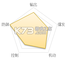 远征2 v1.82.1 小米客户端 截图