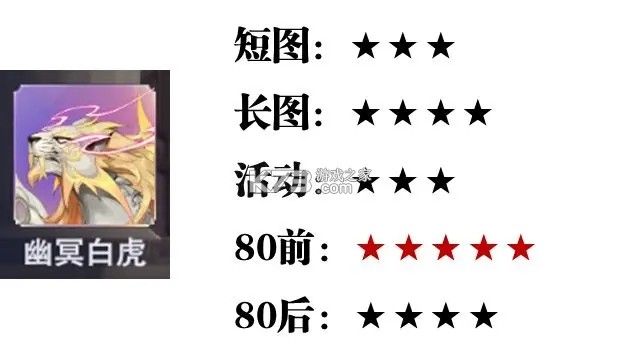 斗罗大陆魂师对决 v2.39.1 手游